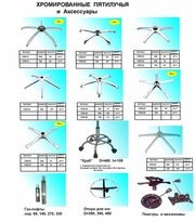 Комплектующие для кресел,  столов,  барных стульев