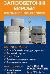 Железобетонные изделия от производителя.  